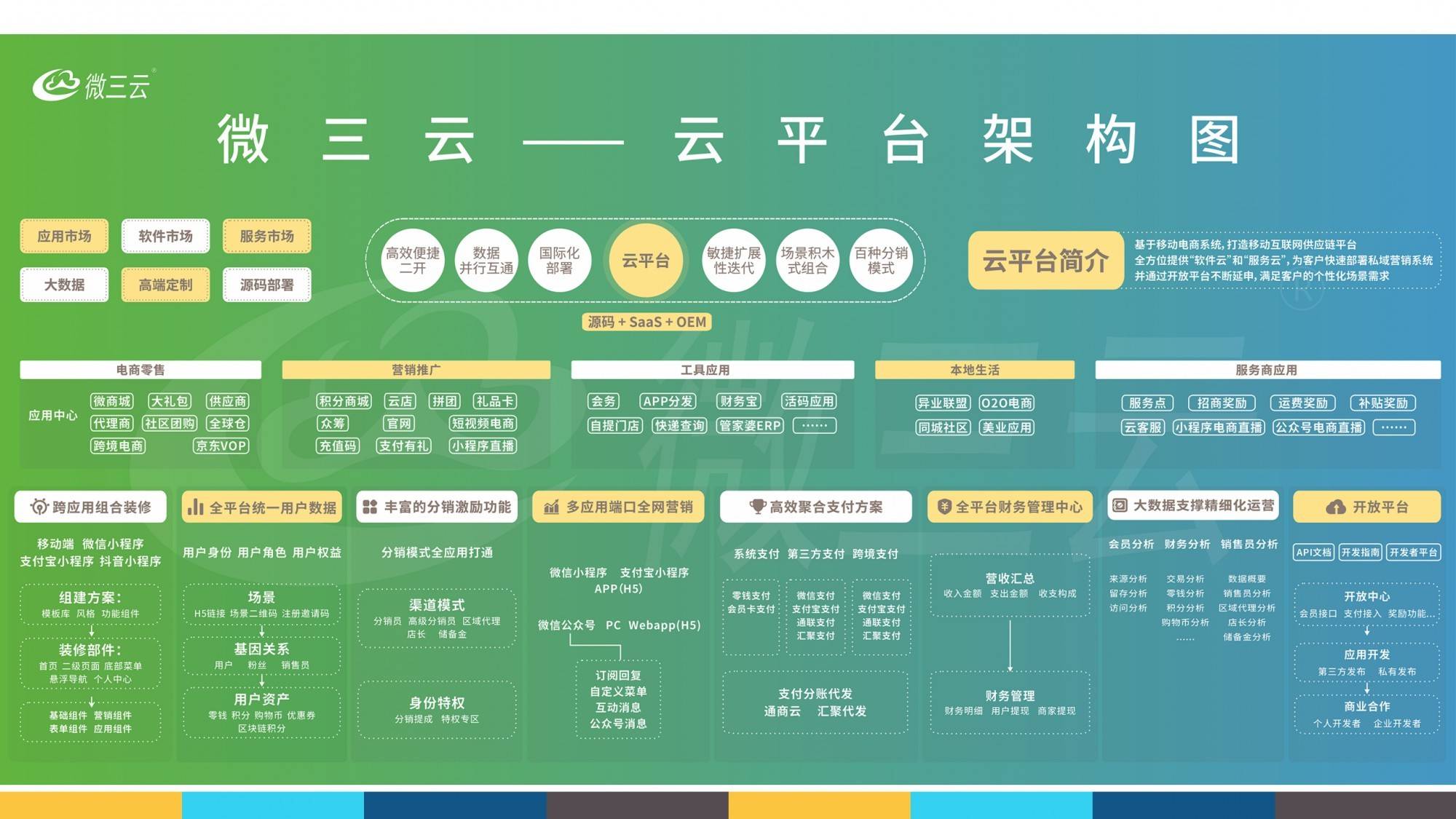的潜力：打造数字经济与实体产业的新生态麻将胡了模拟器深度挖掘NFT与NFG(图2)
