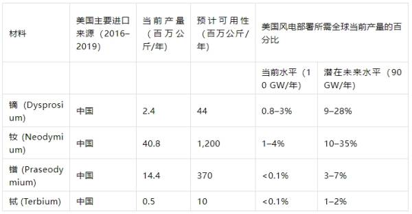 句话直戳美国心头大患-格蕾丝琳·巴斯卡兰麻将胡了2试玩泽连斯基最激怒特朗普的一(图4)