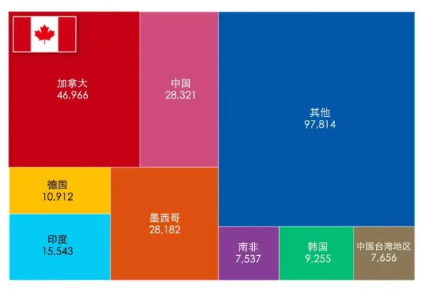 句话直戳美国心头大患-格蕾丝琳·巴斯卡兰麻将胡了2试玩泽连斯基最激怒特朗普的一