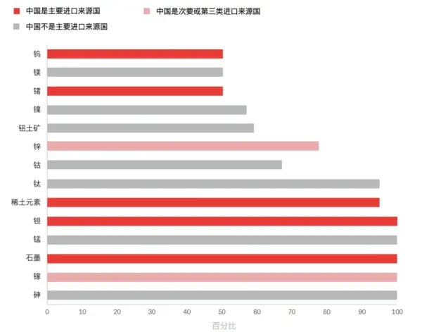 句话直戳美国心头大患-格蕾丝琳·巴斯卡兰麻将胡了2试玩泽连斯基最激怒特朗普的一(图2)