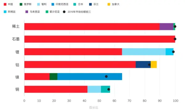 句话直戳美国心头大患-格蕾丝琳·巴斯卡兰麻将胡了2试玩泽连斯基最激怒特朗普的一(图3)