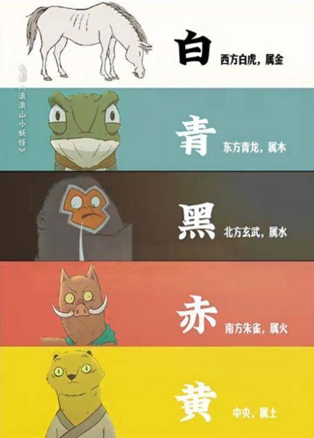 猪植绒卡” 浪浪山卡牌推动中国美学走出银幕PG电子麻将胡了试玩从“五行五色”到“小(图2)