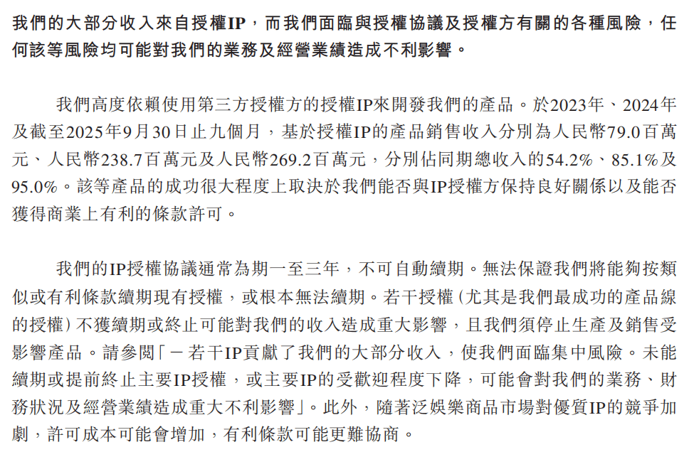 000万利润Suplay正在准备抢先敲钟麻将胡了模拟器试玩10元一张的卡牌撑起8(图5)