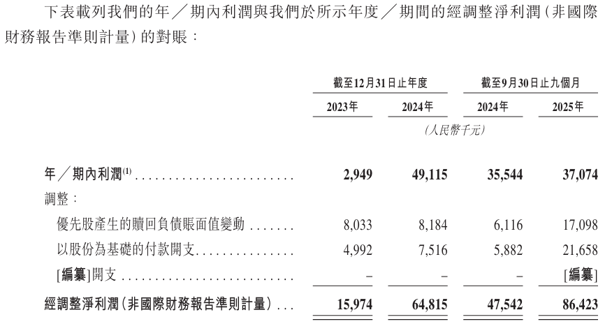 000万利润Suplay正在准备抢先敲钟麻将胡了模拟器试玩10元一张的卡牌撑起8(图11)