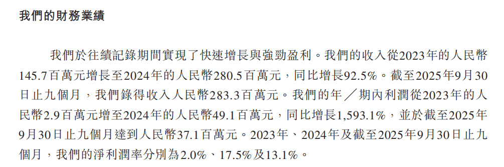 000万利润Suplay正在准备抢先敲钟麻将胡了模拟器试玩10元一张的卡牌撑起8(图14)